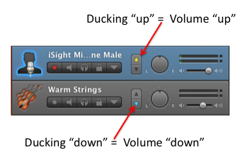 Ducking Controls