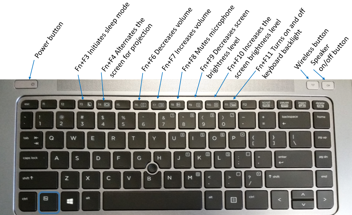 Hp Elitebook Laptop Keyboard Layout My Xxx Hot Girl