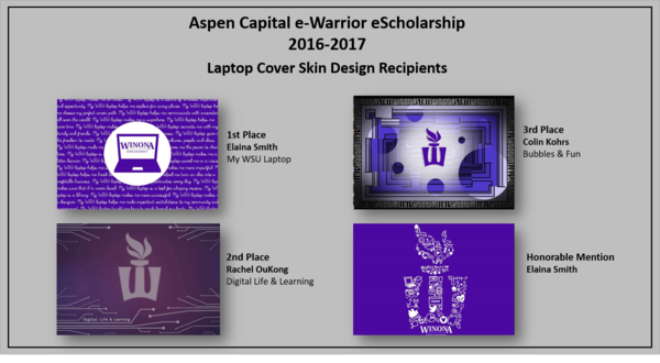 2015-6 CoverSkin Recipients2016-17.png