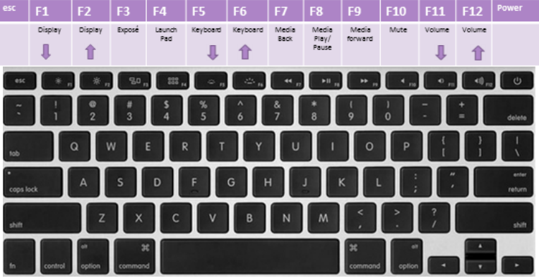 MacBook Air keyboard.PNG