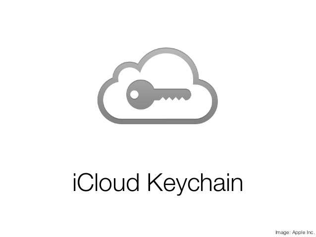 Keychain8.jpg