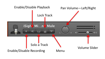 Track Control