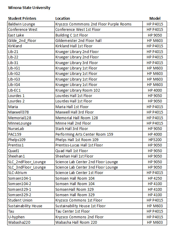 WSU Student Printing Locations 5 13.jpg