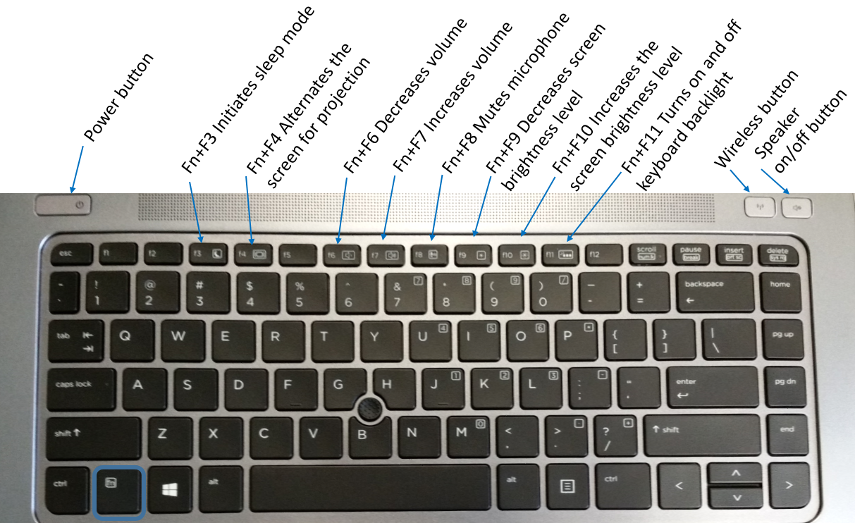 Hp Elitebook Laptop Keyboard Layout My XXX Hot Girl