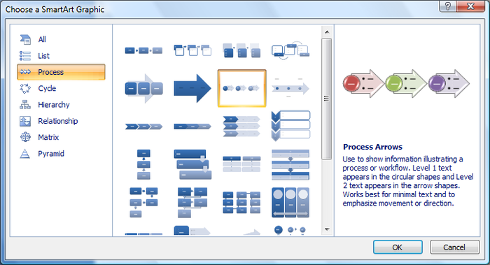 PowerPoint (PC)/Using PowerPoint to Make Diagrams - WSU Technology ...