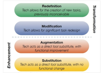 SAMR.png