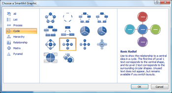 PC smartart conceptmap.png