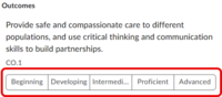 Figure 19. Assessing Outcomes